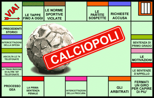 calciopoli