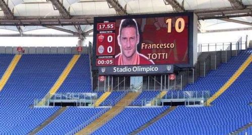 totti curve chiuse