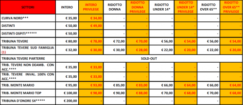 Schermata_11-2456981_alle_12.17.51