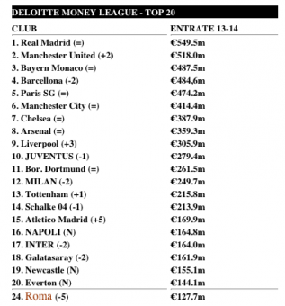 Schermata 2015-01-22 a 12.34.22