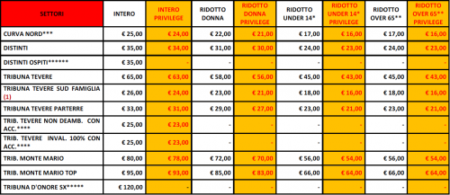 Schermata_04-2457123_alle_11.36.04