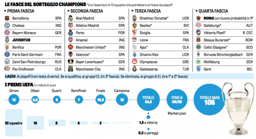 Schermata 2015-06-07 a 08.51.08