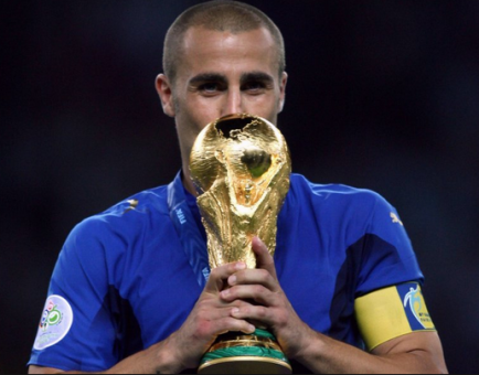 cannavaro fabio.