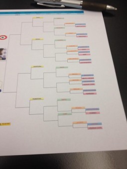 Tim_Cup_sorteggi_tabellone