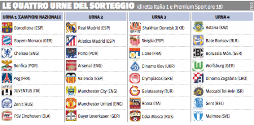 Schermata 2015-08-27 a 07.41.07