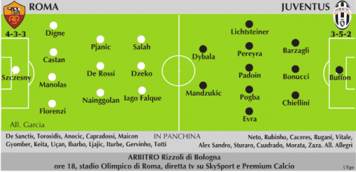 Schermata 2015-08-30 a 08.07.01