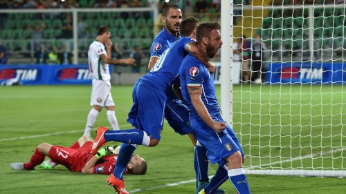 derossi italia