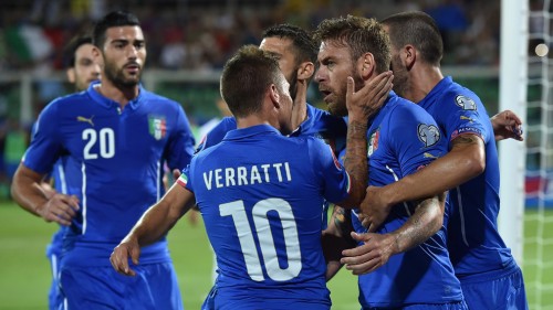derossi italia