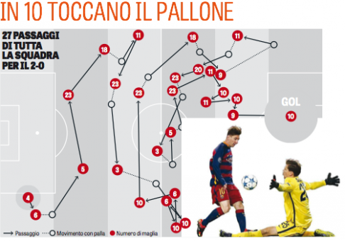 Schermata 2015-11-25 a 10.24.33