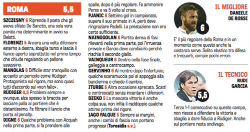 Schermata 2015-12-06 a 07.54.01