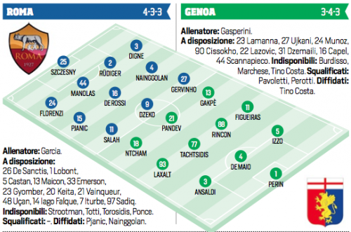 Schermata 2015-12-20 a 07.30.34