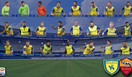 chievo