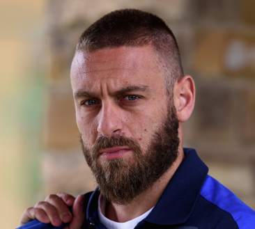 de rossi italia