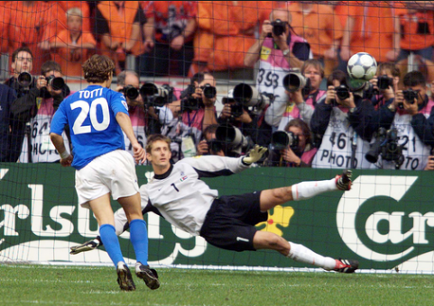 totti euro 2000