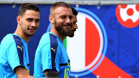de rossi italia