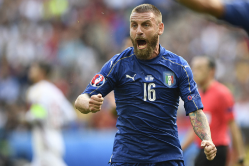 de rossi italia