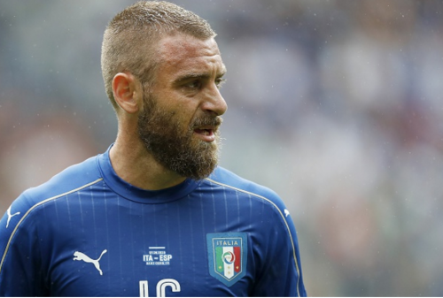 de rossi italia