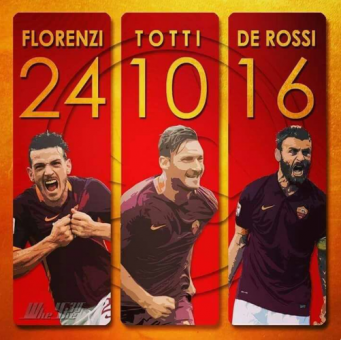 florenzi-totti-de-rossi