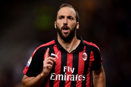 Higuain-Manolas: Juve e Roma pensano allo scambio. I dettagli Higuain-Manolas: Juve e Roma pensano allo scambio. I dettagli