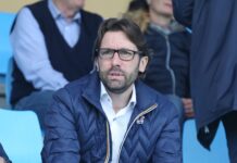 Primavera, Roma-Inter 1-1: beffa per i ragazzi di Guidi, ma la vetta è salva